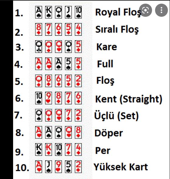 Texas Holdem