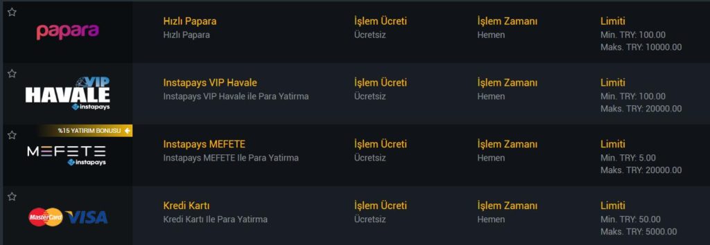 Hangi Yöntemler İle Para Yatırılır